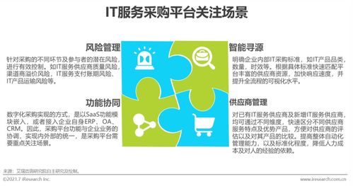 2021年中國IT服務(wù)供應(yīng)鏈數(shù)字化升級研究報告 數(shù)字內(nèi)容制作服務(wù)