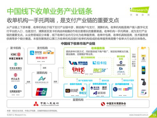 定制場景，數(shù)字賦能 隨行付以場景化收單服務(wù)助力商戶數(shù)字化升級