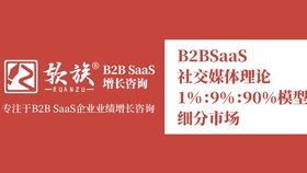 B2B SaaS數(shù)字營銷中的內(nèi)容生產(chǎn)與傳播 應(yīng)用10-1理論打造高效內(nèi)容服務(wù)